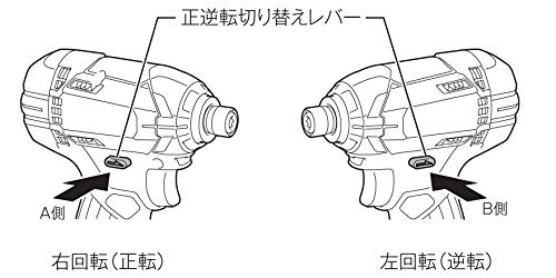 マキタ インパクトドライバTD149(18V) Ledライト付 白 トルク165Nm バッテリ等別売 TD149DZW 中間 画像