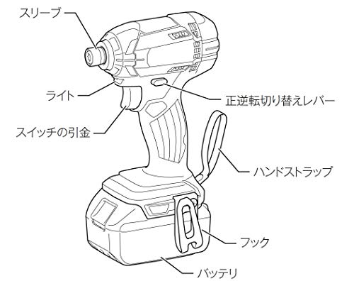 マキタ インパクトドライバTD149(18V) Ledライト付 白 トルク165Nm バッテリ等別売 TD149DZW 最後 画像