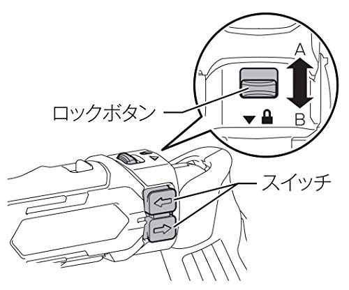 マキタ(Makita) 充電式ペンドライバドリル(黒)本体のみ DF012DZB 中間 画像