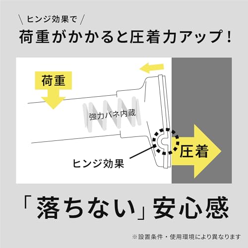 HEIAN SHINDO つっぱり棒 ジャッキ式超強力タイプ ホワイト 幅75~120cm 耐荷重50~30kg パイプ直径3cm RTW-75A 平安伸銅工業 中間 画像