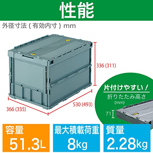 トラスコ中山(TRUSCO) 収納ケース 収納ボックス 薄型折りたたみコンテナ ロックフタ付 グレー 50L TRC50B 最後 画像