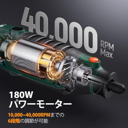 DEPSTECH ミニルーター 40000RPM高速回転 128点アクセサリー 電動リューター 6段変速 ハンドルーター シールドアタッチメント フレキシブルシャフト 木工/彫刻/穴あけ/研磨/切断/切削/つや出し/マニキュア/汚れ落とし 12ケ月保証付 収納ケース付 最後 画像