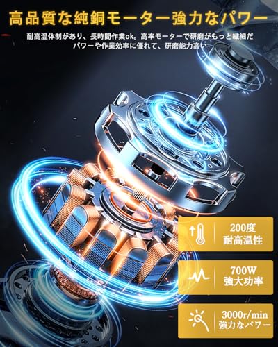 Jmomo ポリッシャー 電動ポリッシャー 車 125mm 二十段変速可能 強力モーター 研磨機 サンダポリシャー 軽量 車磨き ワックス作業 塗装面用 家庭用 艶出し 傷消し 研磨パッド付き スポンジセット付き (イエロー) 最後 画像