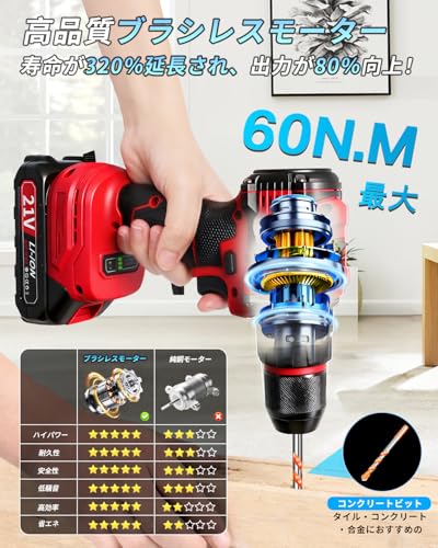 電動ドライバー【1台4役・電動ドリルドライバー・ブラシレスモーター・60N.m・リアノック】電動ドリル 20+3段階トルク 無段変速 コンクリートビット スピード調節 リアノック 2個2.0Ah電池 電量表示 正逆転切替 LEDライト 29点セット 小型 コードレス 充電式 インパクトドライバー 強力 穴あけ DIY 電動工具 女性 初心者対応 家具組立 家庭用 日本語説明書 赤 最後 画像