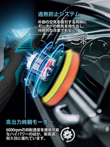 Lampat ポリッシャー 車 ダブルアクション マキタ18Vリチウムバッテリー対応可能 コードレス 電動ポリッシャー 充電式 8段階変速 150mm裏板 6000-2500RPM 強力モーター 過熱防止機能 バッテリー残量表示 偏心構造 ワックス掛け 艶出し 車磨き 鏡面磨き 錆落し ランダムオービットサンダ 家庭用 研磨機【本体のみ・電池と充電器別売】 日本語取扱説明書 中間 画像
