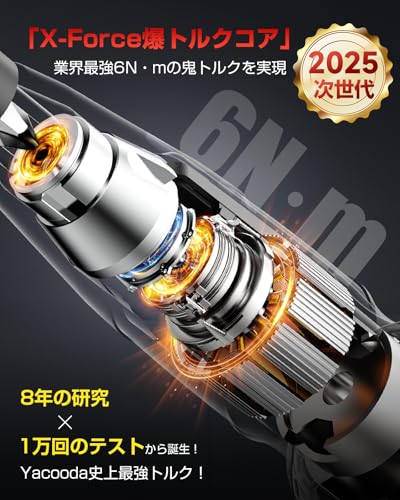 Yacooda 電動ドライバー 小型 【伝統革新・中が見える電動ドライバー・鬼トルク6N.m】強力 16点ビット付き 収納ケース付き USB-C充電式 高輝度LEDライト 軽量 DIY 操作簡単 女性/初心者対応 クリアレッド 最後 画像