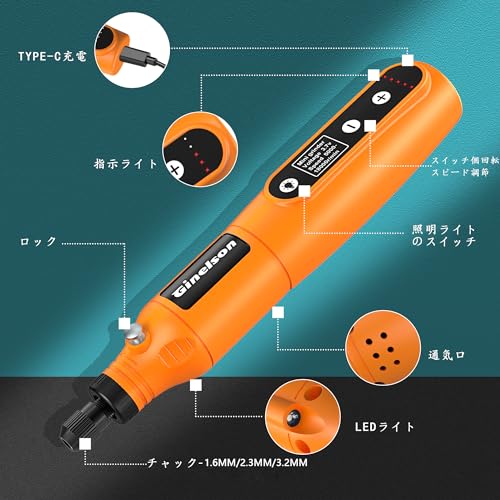 Ginelson ミニルーター 5段変速 70PCS 18000RPM高速回転 照明ライト TYPE-C充電式 コードレス コンパクト 軽量 彫刻/穴あけ/研磨/切断/切削/つや出し/マニキュア/汚れ落とし 軽作業に向け 日本語取扱説明書付き 最後 画像