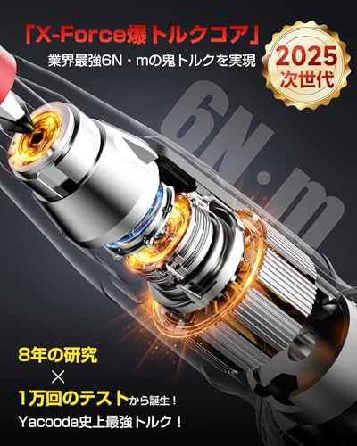 Yacooda 電動ドライバー 小型 【業界初・鬼トルク・軸ブレなし】 電動6N.m 手動15N.m 強力 16点ビット付き 収納ケース付き USB-C充電式 高輝度LEDライト 軽量 DIY 操作簡単 女性/初心者対応 ブラック 最後 画像