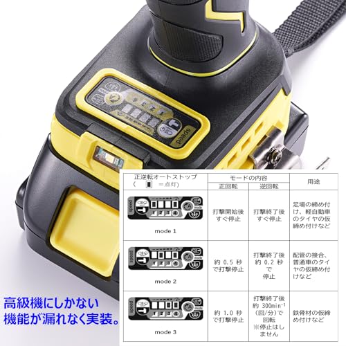 YOIbuy PRO インパクトレンチ 充電式 ブラシレスモータ搭載 Max締付けトルク500Nm 正逆転のオートストップモード搭載 1/2インチ角ドライブ 4段速度調整 LEDライトモードあり マキタ 18V 互換 【本体のみ】 バッテリー・充電器別売り YTW50-P11 (黄色) 中間 画像