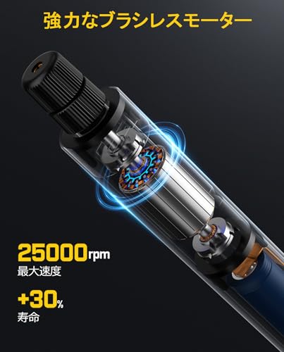 Fanttik F2 Master ミニルーター 5段変速 25000RPM高速回転 コードレス 4V USB-C 充電式 マグネット回転ハブ 35個付属品 環状LEDライト コンパクト 軽量 彫刻 穴あけ 研磨 切断 切削 つや出し 汚れ落とし DIY工具 最後 画像