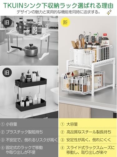 TKUIN シンク下ラック 収納 スライド 幅27×奥行37×高さ38.5cm 大容量 引き出し 2段 キッチン収納 洗面台下 収納ラック キッチンラック 台所 整理収納 キッチンストッカー スチール製丈夫 シンク下収納ラック (White) 中間 画像