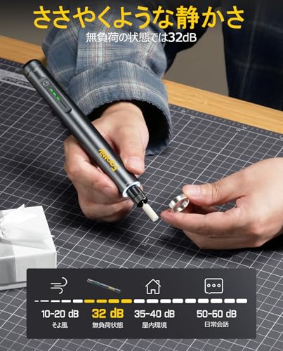 Fanttik F2 Master ミニルーター 5段変速 25000RPM高速回転 コードレス 4V USB-C 充電式 マグネット回転ハブ 35個付属品 環状LEDライト コンパクト 軽量 彫刻 穴あけ 研磨 切断 切削 つや出し 汚れ落とし DIY工具 中間 画像