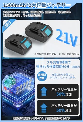 電動ドライバー【2026新登場＆1台3役】電動ドリル インパクトドライバー 電動ドライバー 小型 コードレス 21V 最大42N.m 25+3段階トルク調節 無断変速1500mAhバッテリー*2 スピード調節 正逆転切替 LEDライト 24点豪華ドリル部品 延長アダプター 充電式ドライバー ネジ締め 穴あけ DIY家具組み立て 收纳ケース 日本語取扱説明書（ブルー） 中間 画像