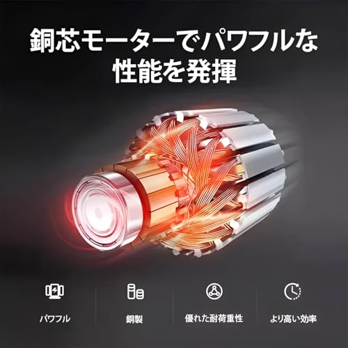 [Maplefea]ダブルグラインダーマシン 100W 研磨機 グラインダー ミニ グラインダーモーターマイクロ粗微研磨 強力 高速 操作簡単 調整可能な速度 7速スピードコントロール 電動砥石 研削加工 刃物研ぎ 面取り バリ取り 荒研ぎ 精密研磨 回転砥石 砥粒 切削工具 卓上 小型 木工 家庭用 木材/金属/アクリル/基板の特徴・詳細 画像
