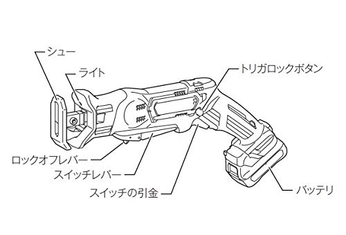 マキタ レシプロソー充電式10.8V JR104DSH 1.5Ahバッテリ・充電器・ケース付の詳細・まとめ 画像