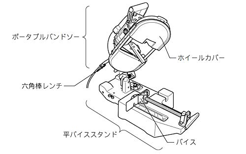マキタ(Makita) ポータブルバンドソー 平バイス式 定置式 2107FWの特徴・詳細 画像