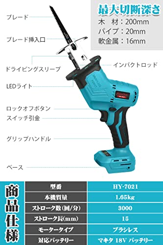Abeden 電動のこぎりレシプロソー 充電式 電動ノコギリ HY-7021 コードレスノコギリ セイバーソー 電動ノコギリ コードレス ブラシレスモーター搭載 電動レシプロソー 高速切断 無段変速 枝切り アルミニウム 金工 木工切断 粗大ゴミ解体 ガーデニング 軽量 DIY用 マキタ 18 バッテリー対応 日本語取扱説明書付き 【本体のみ】 充電器とバッテリー別売の特徴・詳細 画像