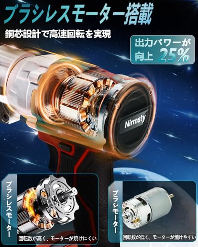 充電式メタルカッター 電動カッター 金属板金ハサミ 無段階調整 金属・アルミ・鉄板・不銹鋼・プラスチック・革に最適 125 N.MDIY用 丸型・直線切断対応1 8V対応 マキタバッテリー対応 360度回転ヘッド【本体のみ・バッテリーと充電器は付属しない】TLの特徴・詳細 画像