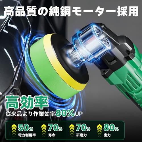 【20V 2000mAh バッテリー*2個付き バランス型 ポリッシャー】KIMO コードレス ポリッシャー 車 100mm 充電式 電動 6段階スピード調整 1.2KG 軽量設計 多機能 バフ サンドペーパー*8 交換用研磨ディスク*2 マイクロファイバーパッド*2 平スポンジ*3 波形スポンジ*3 収納バック付き 車磨き ワックス作業 艶出し 傷消し 鏡面磨き 錆落し PSE認証済の特徴・詳細 画像