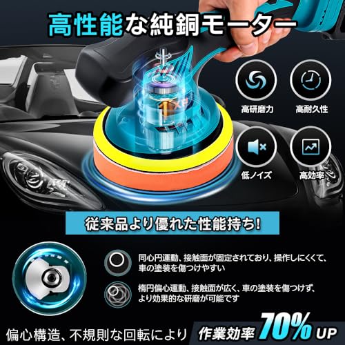 IXP ポリッシャー 車 150mmバフ 8段階変速 充電式 2800-6000RPM 【バッテリ一なし】マキタ18Vバッテリー対応可能 充電式 ダブルアクション 21V/18V 電動ポリッシャー 偏心構造 コードレス 残量表示付き 研磨機 車磨き 洗車 艶出し 傷消し 鏡面磨き 研磨 ワックス作業 和式バフ付き 家庭用の特徴・詳細 画像