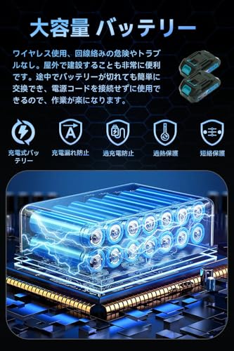 電動ノコギリ レシプロソー 2個バッテリ ノコギリ のこぎり 電動カッター 充電式レシプロソー ブルー WFJの詳細・まとめ 画像