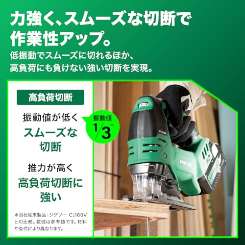 HiKOKI(ハイコーキ) 36V 充電式 ジグソー CJ36DA バッテリー１個・充電器・ケース付 オートモード ダイヤル式変速 CJ36DA(XPZ)の特徴・詳細 画像