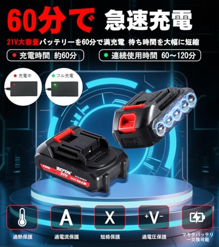 ZOTA ポリッシャー 車,125mm ダブルアクション ポリッシャー コードレス 車用 5インチ 21V 電動 マキタ 18V バッテリー 互換 6600回転/分 残量表示 充電式 ハンディタイプ ワックス研磨 プロ仕様 おすすめ【PSE認証済】の特徴・詳細 画像