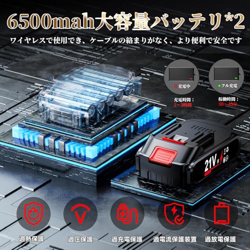 レシプロソー 充電式【2026年新登場·造園会社監修】電動ノコギリ 電動のこぎり 大容量バッテリー2個 21V 超強力 安全ロック 無段変速 高炭素鋼替え刃12本 小型 軽量設計 一台多役 竹伐採 枝切り 木材加工 DIY 解体作業 金属切断 収納ケース付き 日本語説明å書付 (レッド)の特徴・詳細 画像
