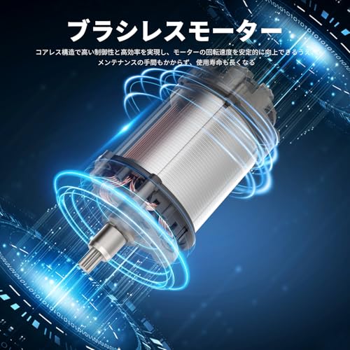 NANWEI 充電式レシプロソー マキタ18Vバッテリー対応 電動ノコギリ ブラシレスモータ― 小型電動のこぎり コードレス ストローク長15mm DIY 無段変速 安全ロック 木材・金属などの切断 2.0Ahバッテリー2個付きの特徴・詳細 画像