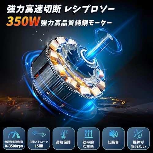 KIGHSIN レシプロソー 充電式 セーバーソー 小型 電動ノコギリ 替え刃8本 枝切り 木材/金属切断 電動カッター 片手操作 LEDライト 無段変速 軽量設計 コードレス 電気のこぎり DIY 枝打ち 粗大ゴミ解体 一台多役 往復鋸 収納ケース&日本語取扱説明書付き マキタ18Vバッテリー互換(本体のみ·バッテリー別売り)の特徴・詳細 画像