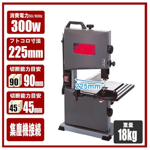 木工用バンドソー 金属 グレー 低騒音の詳細・まとめ 画像