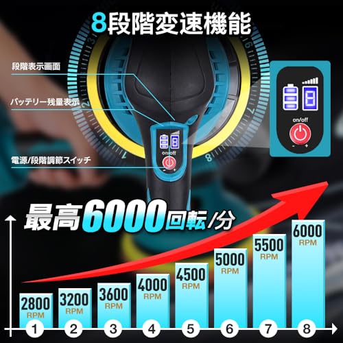 IXP ポリッシャー 車 150mmバフ 8段階変速 充電式 2800-6000RPM 【バッテリ一なし】マキタ18Vバッテリー対応可能 充電式 ダブルアクション 21V/18V 電動ポリッシャー 偏心構造 コードレス 残量表示付き 研磨機 車磨き 洗車 艶出し 傷消し 鏡面磨き 研磨 ワックス作業 和式バフ付き 家庭用の詳細・まとめ 画像