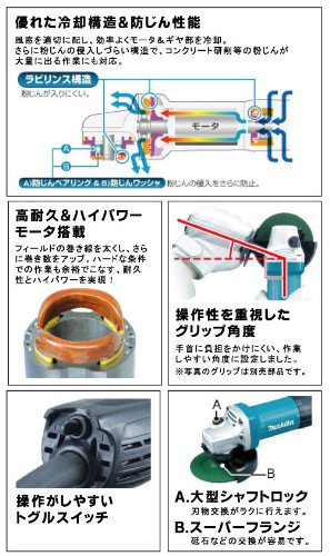 マキタ ディスクグラインダAC用 100mm 高速型 最大出力960W GA4031の特徴・詳細 画像