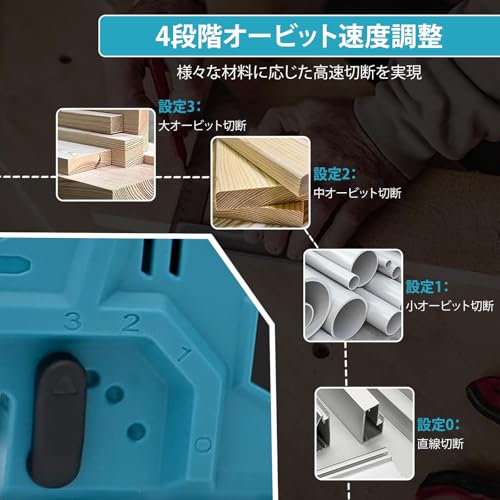 充電式ジグソー 電動ジグソー 電動のこぎり コードレス マキタ対応 18vバッテリー ブラシレスモーター 傾斜角度0~45° 曲線切断 オービタル4段階調整 最大2700RPM 木材80mm 切断工具 木材 金属 プラスチック 家庭用 DIY 透明保護カバー付き LEDライト付き ブレード6本&定規&ドライバー付き バッテリー別売り ブルーの特徴・詳細 画像