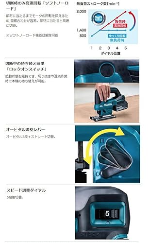 マキタ(Makita) 充電式ジグソー 18V6Ah バッテリ・充電器・ケース付 JV184DRG 青の特徴・詳細 画像
