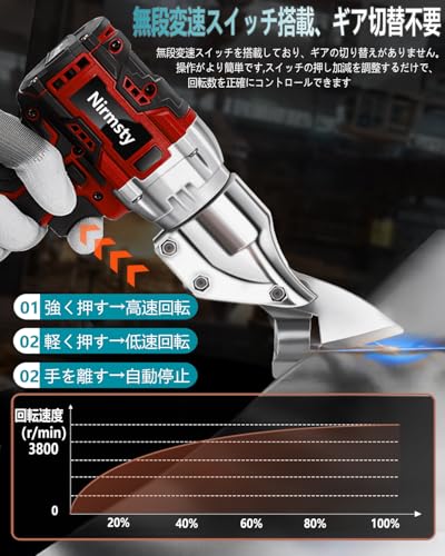 充電式メタルカッター 電動カッター 金属板金ハサミ 無段階調整 金属・アルミ・鉄板・不銹鋼・プラスチック・革に最適 125 N.MDIY用 丸型・直線切断対応1 8V対応 マキタバッテリー対応 360度回転ヘッド【本体のみ・バッテリーと充電器は付属しない】TLの特徴・詳細 画像