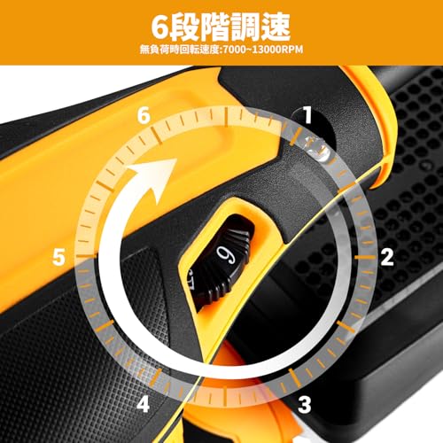 DEKOPRO ランダムサンダー 電動 サンダー 300W 14000RPM 電動サンダー 6段階調速 高集塵システム サンドペーパー 15枚 仕上げサンダー DIY 日曜大工 木工作業 研磨 仕上げ 荒削り 日本語取扱説明書の詳細・まとめ 画像