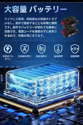レシプロソー 家周りの木材・金属をラクにカット!無段変速&軽量設計、2個バッテリー付き充電式電動ノコギリ|DIY・庭仕事・解体作業に最適の詳細・まとめ 画像