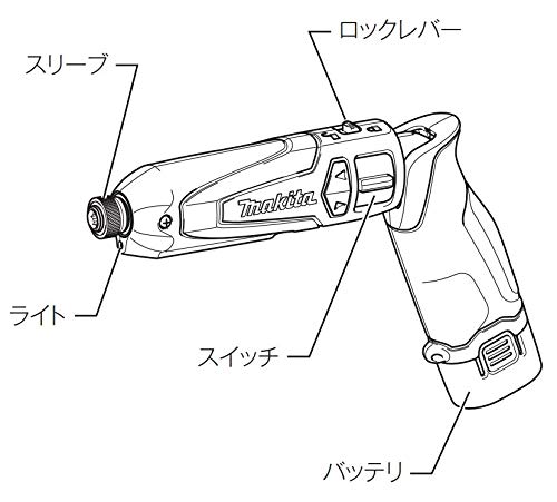 マキタ(Makita) 充電式ペンインパクトドライバ (バッテリー・充電器付) TD021DSHSP ブルーの詳細・まとめ 画像