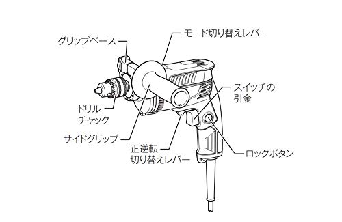 マキタ(Makita) DIY用震動ドリル M818の詳細・まとめ 画像