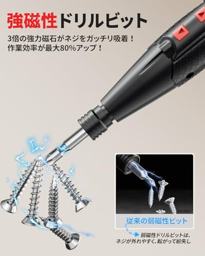 AAL 電動ドライバー 小型 携帯 手持ち Type-C USB充電式 人間工学設計 滑り止め 軽量 手動兼用 高輝度LEDライト 正逆転切り替え 初心者対応 操作簡単 家庭用 DIY用 合金製 ビット 14本付 2026強化版の特徴・詳細 画像