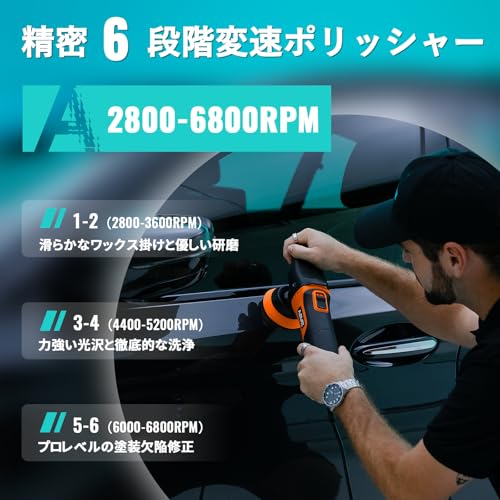 【2026モデル】Autiwoz W03 ポリッシャー 25/50/75mm ミニ カー シングル 電動 AC100V式 ロータリーポリッシャー 小型【M14延長バー付属】軽量1.52kg 研磨機 六段変速 2800-6800RPM 【車・バイクの細部傷処理/ヘッドライト/Aピラーの周りの傷/ドアハンドル/バンパー/ホイール研磨】ウール/スポンジパッド6種付属 収納袋+日本語説明書の特徴・詳細 画像