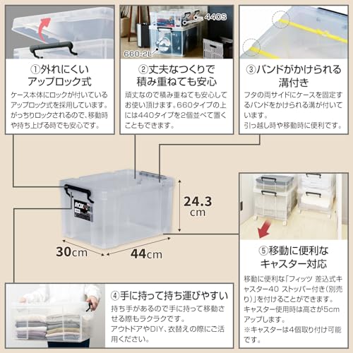 天馬 耐久性に特化した収納ボックス 防災 ロックス 440M クリアケース コンテナボックス 頑丈 衣装ケース プラケース ROX 【幅30×奥行44×高さ24.3cm】の詳細・まとめ 画像