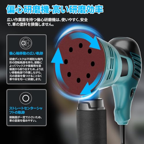 サンダー 電動 ランダムオービットサンダー 電動サンダー 6段階調速 回転数6000-12000min-1 自動集塵 オービタルサンダー マジックテープ式 125mmサンドペーパー P240、P180、P120、P80、P60のサンドペーパーを添付し 日本語取扱説明書 木工作業/研磨/仕上げ/荒削り/塗装はがし/錆落とし/ワックスがけ（ブルー）の特徴・詳細 画像