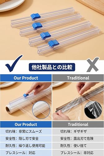 ラップカッター 兼 プレスシールラップ対応 スライド式フィルムディスペンサー 5個セット 食品用 33cm キッチン スロット取り付け 再利用可能 安全設計 (5個セット)の特徴・詳細 画像