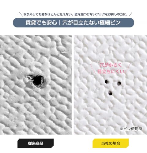 八番屋 石膏ボード用フック Jフック 12個入り ピンが細い 穴が目立たない 賃貸OK 額縁 時計 絵画 壁掛け収納 耐荷重7kg ブラックの特徴・詳細 画像