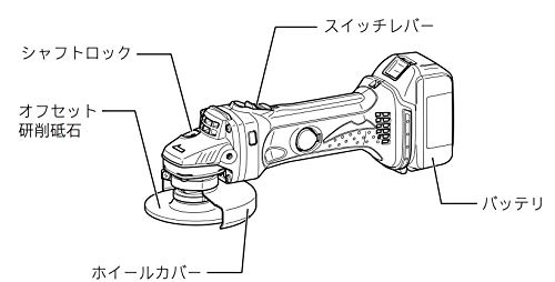 マキタ ディスクグラインダ18V 100mm スライドスイッチ型 バッテリ充電器別売 GA402DZの詳細・まとめ 画像