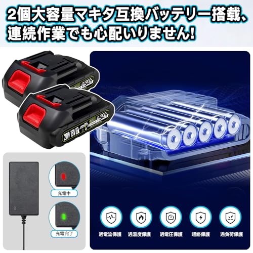 IXP ポリッシャー 車 1.5Ahバッテリ一2個付き 150mmバフ 21V 8段階変速 2800-5500RPM 偏心構造 コードレス 充電式ポリッシャー 研磨機 ダブルアクション 車両メンテナンス 残量表示 洗車 車磨き 鏡面磨き 傷消し 艶出し 研磨 ワックス作業 豊かな付属品 家庭用の特徴・詳細 画像