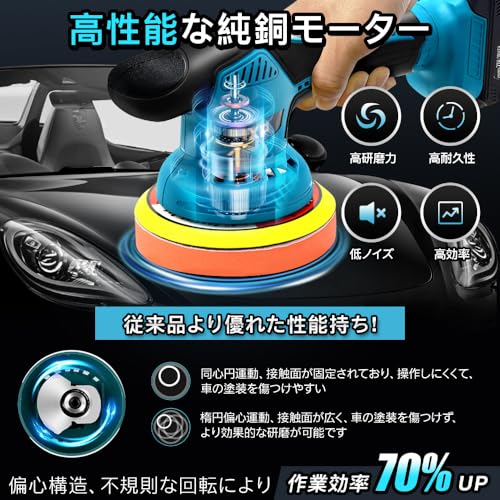 IXP ポリッシャー 車 1.5Ahバッテリ一2個付き 150mmバフ 21V 8段階変速 2800-5500RPM 偏心構造 コードレス 充電式ポリッシャー 研磨機 ダブルアクション 車両メンテナンス 残量表示 洗車 車磨き 鏡面磨き 傷消し 艶出し 研磨 ワックス作業 豊かな付属品 家庭用の特徴・詳細 画像