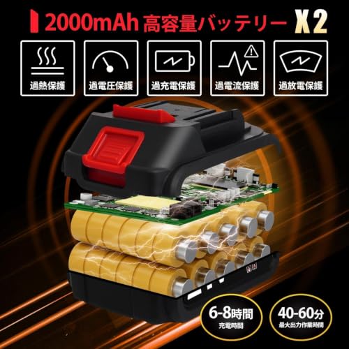 【Amazon限定セット】電動ノコギリ 充電式 レシプロソー 21V 3000回/分 2000mAhバッテリー2個 8枚替刃 高炭素鋼ブレード 軽量 小型 枝切り 木材・竹・金属切断 庭木剪定 粗大ごみ解体 日本語取扱説明書付 SJWLHHFCの特徴・詳細 画像